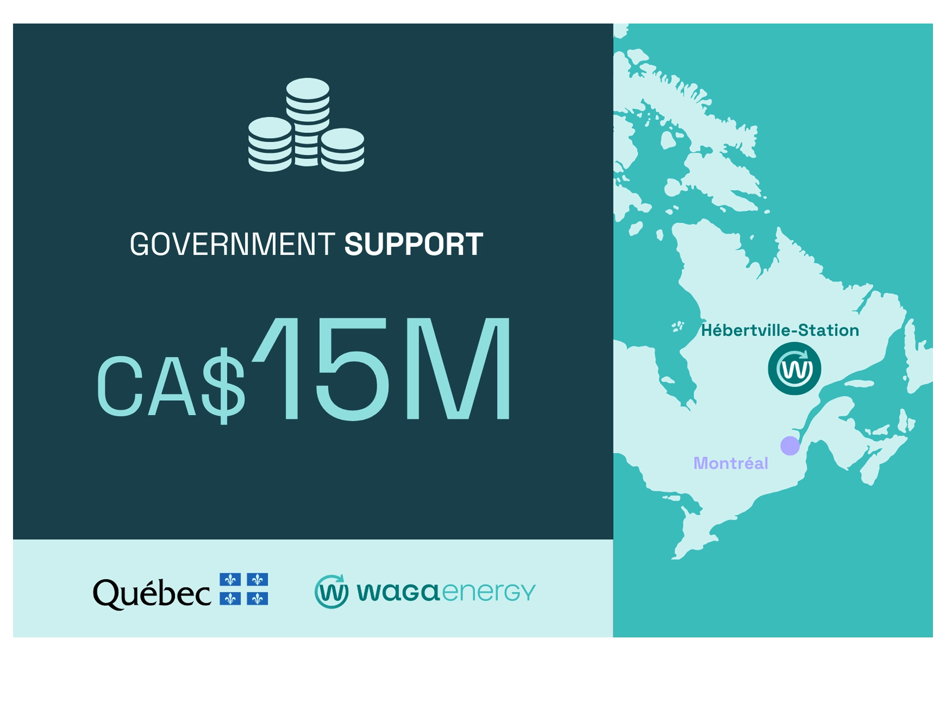 Quebec Government Support for the Hébertville-Station RNG Project