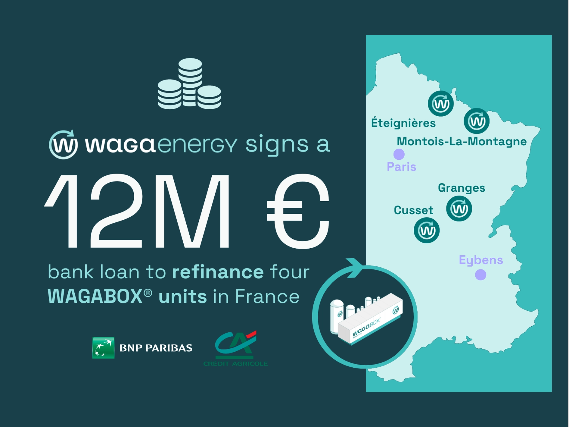 Waga Energy signs a €12 million bank loan to refinance four WAGABOX® units in France Waga Energy signs a €12 million bank loan to refinance four WAGABOX® units in France